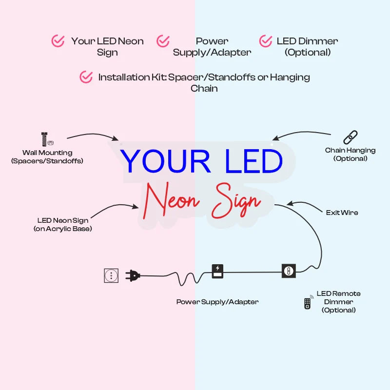 LED neon sign kit includes sign, adapter, installation kit, and optional dimmer for easy setup.