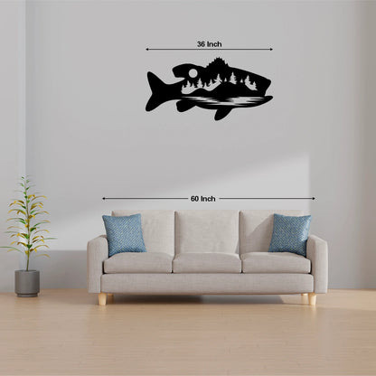 Sizing comparison Layout 