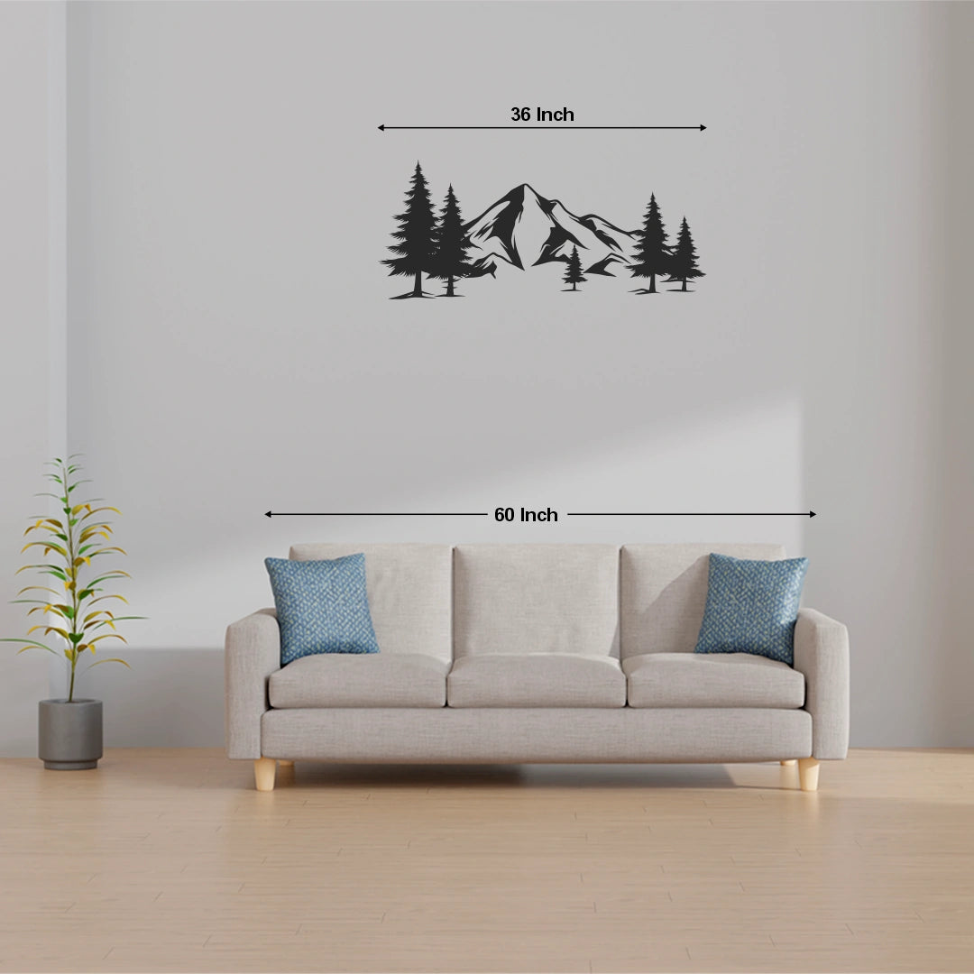 Sizing comparison Layout 